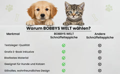BOBBYS WELT® Schnüffelteppich [Testsieger] für Hunde & Katzen + GRATIS E-Book - Interaktives bissfestes Intelligenzspielzeug zur Förderung und Auslastung